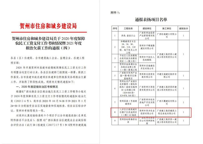 1633739354112024.jpg 贺州传递文件(建图).jpg